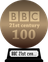 BBC's The 21st Century's 100 Greatest Films (bronze) awarded at  2 June 2017