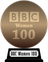 BBC's The 100 Greatest Films Directed by Women (bronze) awarded at 30 May 2021
