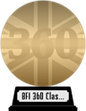 BFI's 360 Classic Feature Films Project (gold) awarded at  1 January 2024
