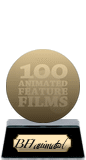 BFI's 100 Animated Feature Films (gold) awarded at 23 September 2022