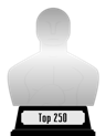 IMDb's Top 250 (platinum) awarded at 17 January 2024