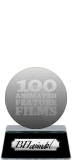 BFI's 100 Animated Feature Films (silver) awarded at  8 March 2024