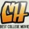CollegeHumor.com's The Best College Movie's icon