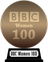 BBC's The 100 Greatest Films Directed by Women (bronze) awarded at 26 May 2021