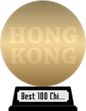 HKFA's The Best 100 Chinese Motion Pictures (gold) awarded at  5 January 2022