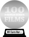 BFI's 100 European Horror Films (platinum) awarded at 28 September 2023
