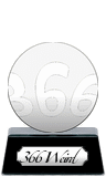 366 Weird Movies (platinum) awarded at  1 February 2022